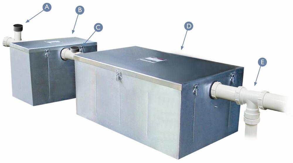 Bio Grease Separator