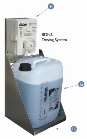 BDN6 Dosing System