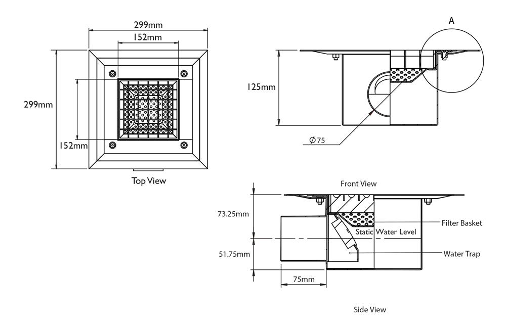 Kitchen Drains Aluline Ltd