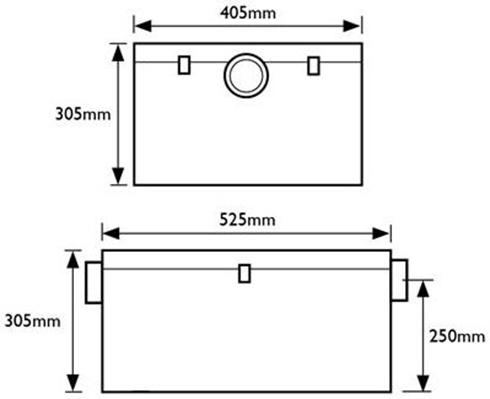 Grease Trap Sizing Chart